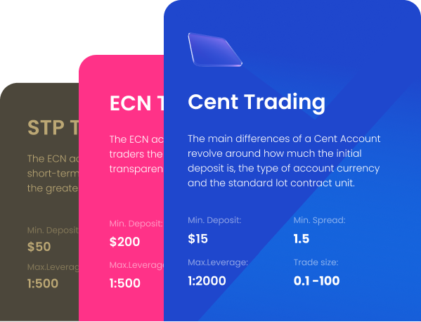 Cent Trading Account | Traze Forex and CFD Online Trading